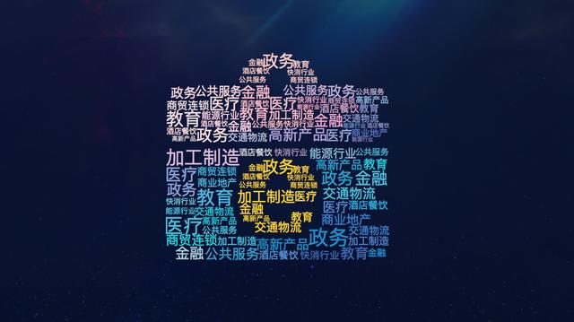 辦公OA軟件在中小企業(yè)中的發(fā)展現狀