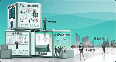 性價比才是企業(yè)快速發(fā)展的通關路--匯高免費oa系統(tǒng)