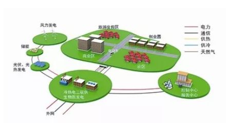oa產(chǎn)品實施如何才能更加綜合優(yōu)勢？