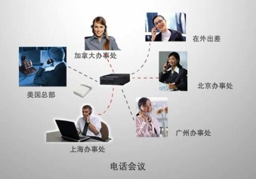 哪些企業(yè)應用和人員比較適合使用移動辦公？