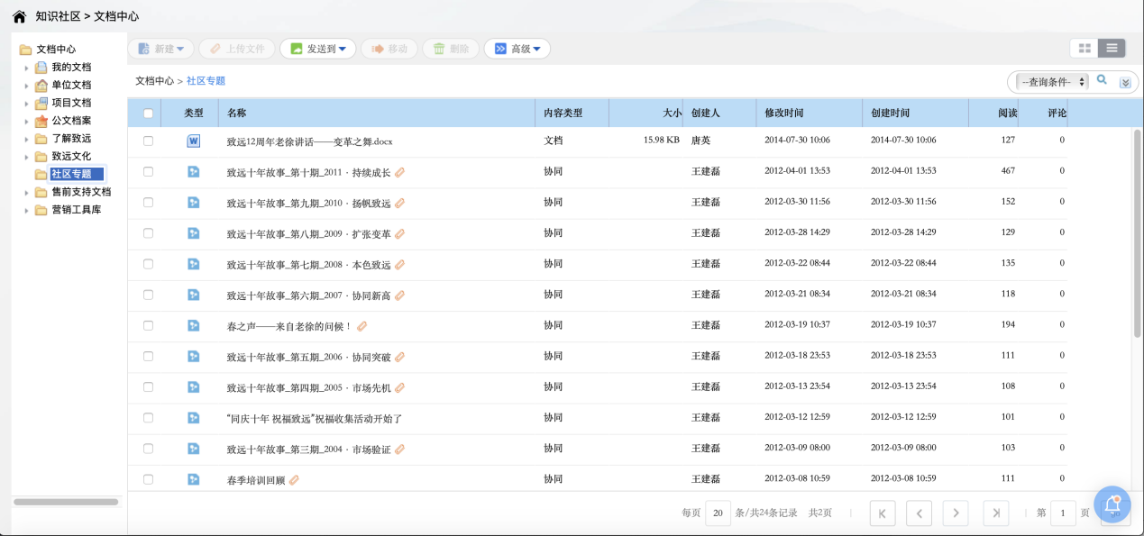 OA文檔中心是進(jìn)行各種知識(shí)沉積過(guò)程
