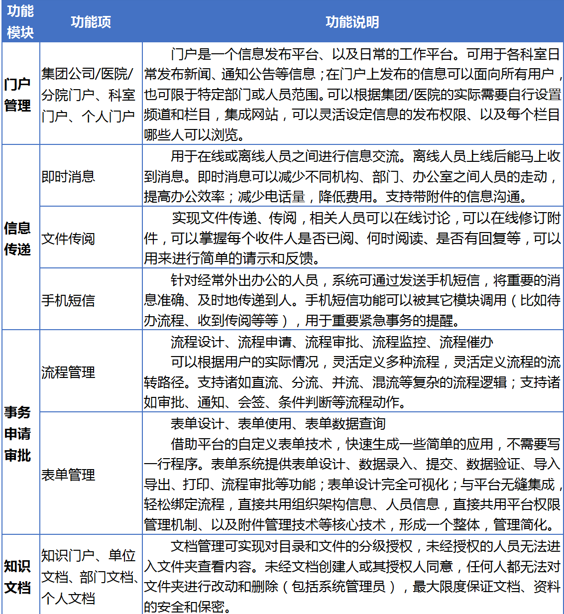 四川省蜀通勘察基礎工程有限責任公司 四川省蜀通勘察基礎工程有限責任公司