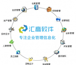 企業(yè)管理系統(tǒng)的應用