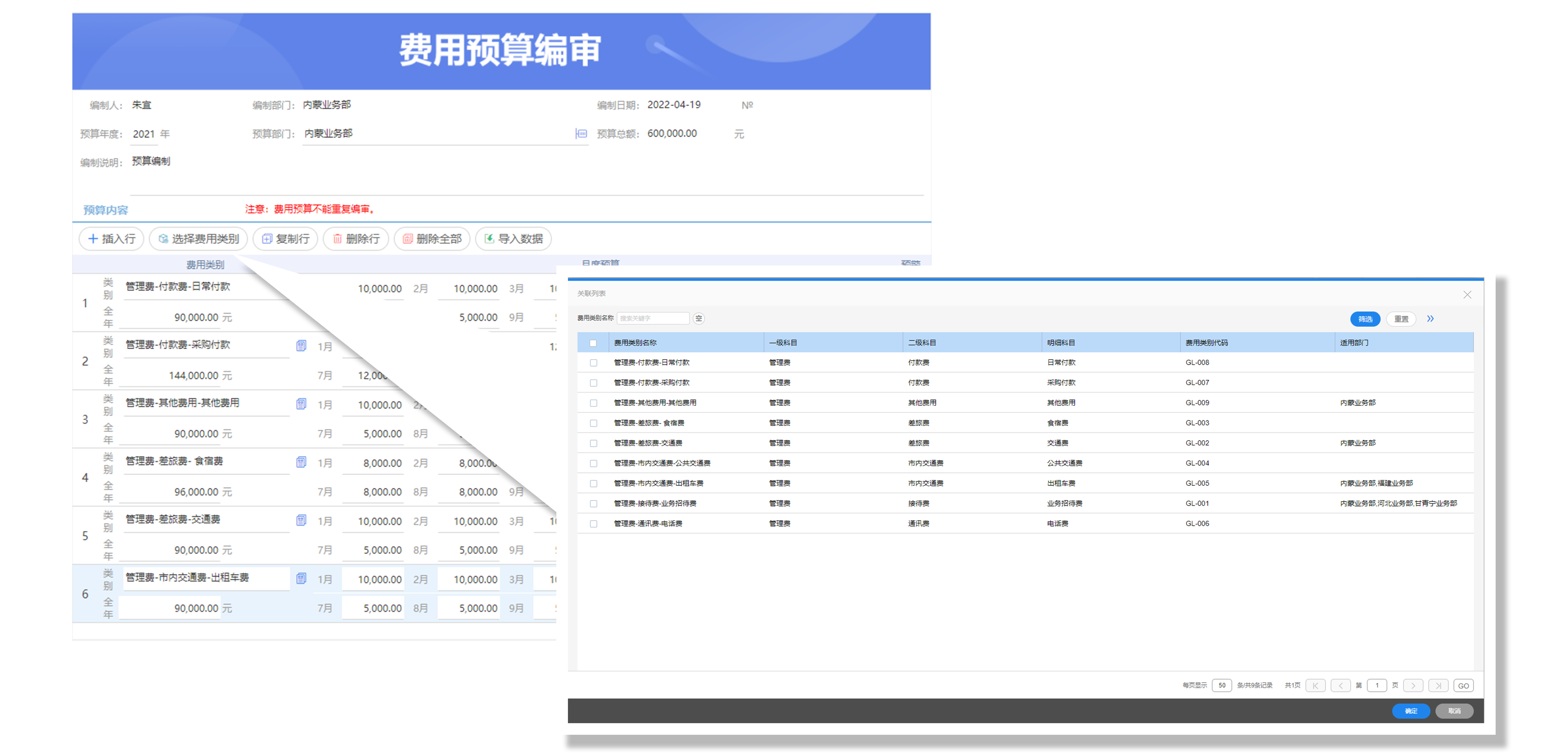 如何提升公司運(yùn)營中預(yù)算管理的水平？