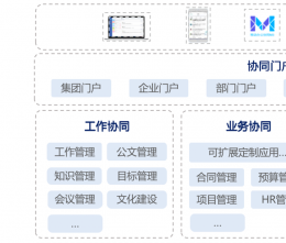 協(xié)同管理軟件的優(yōu)勢(shì)是什么？