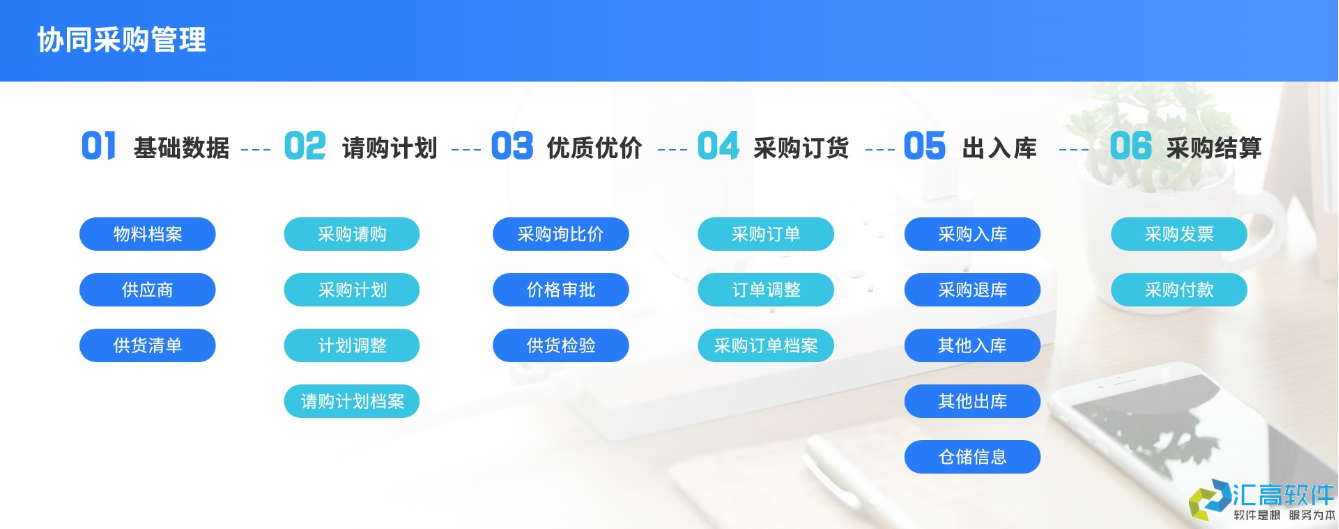 OA對于企業(yè)有哪些實用功能？