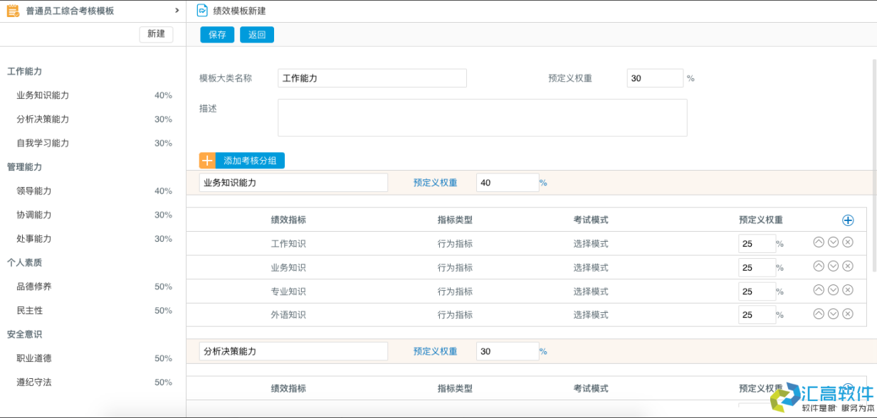 OA業(yè)務(wù)功能介紹:HR管理系統(tǒng)之績(jī)效管理 OA業(yè)務(wù)功能介紹:HR管理系統(tǒng)之績(jī)效管理