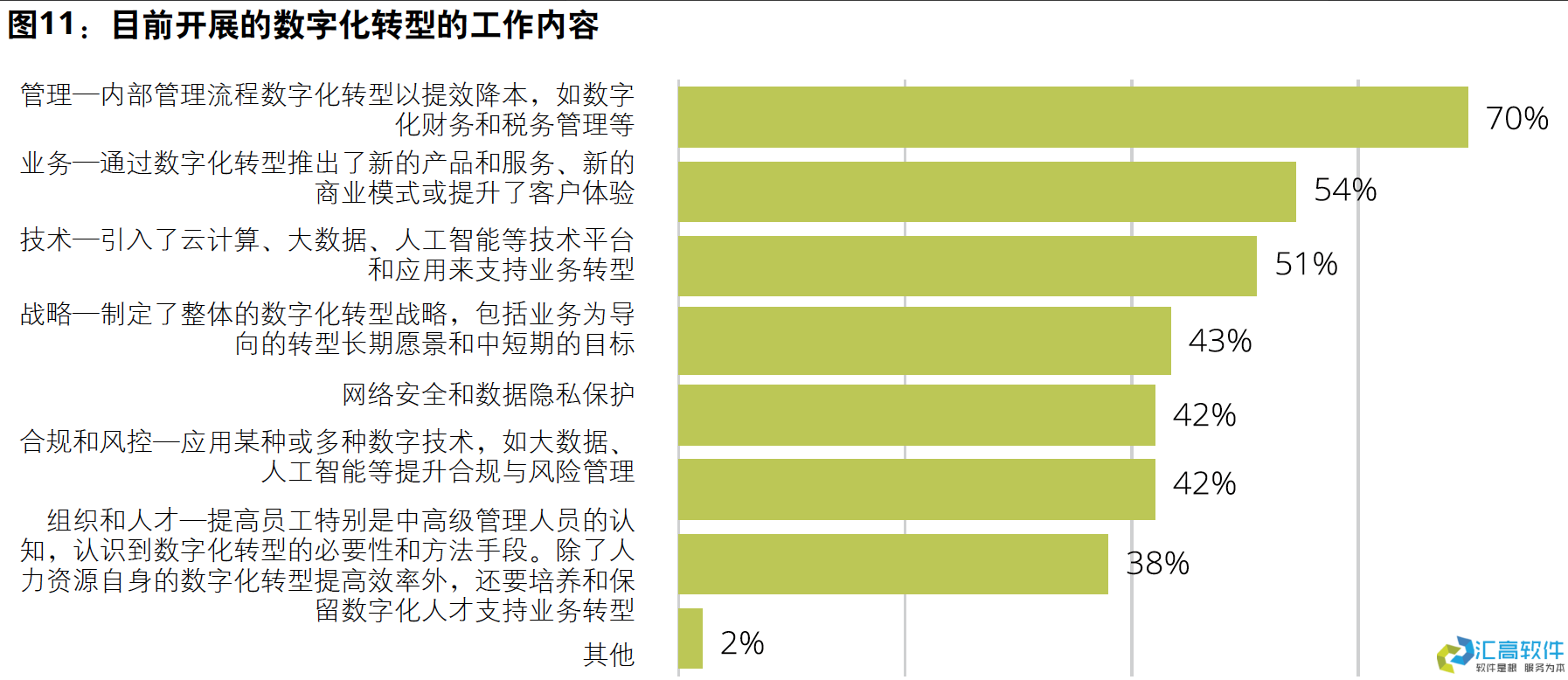 國資投資項(xiàng)目管理概述 國資投資項(xiàng)目管理概述